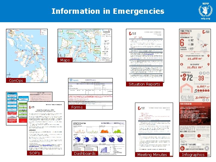 Information in Emergencies Maps Con. Ops Situation Reports Forms SOP’s Dashboards Meeting Minutes Infographics