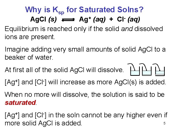 Why is Ksp for Saturated Solns? Ag. Cl (s) Ag+ (aq) + Cl- (aq)