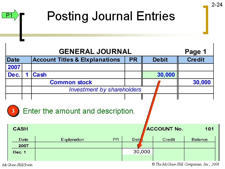 2 -24 Posting Journal Entries P 1 3 Enter the amount and description. Mc.