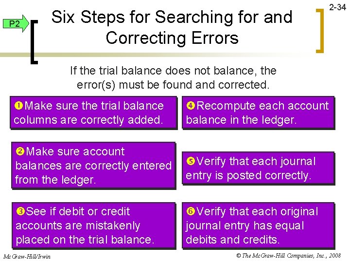 P 2 Six Steps for Searching for and Correcting Errors 2 -34 If the
