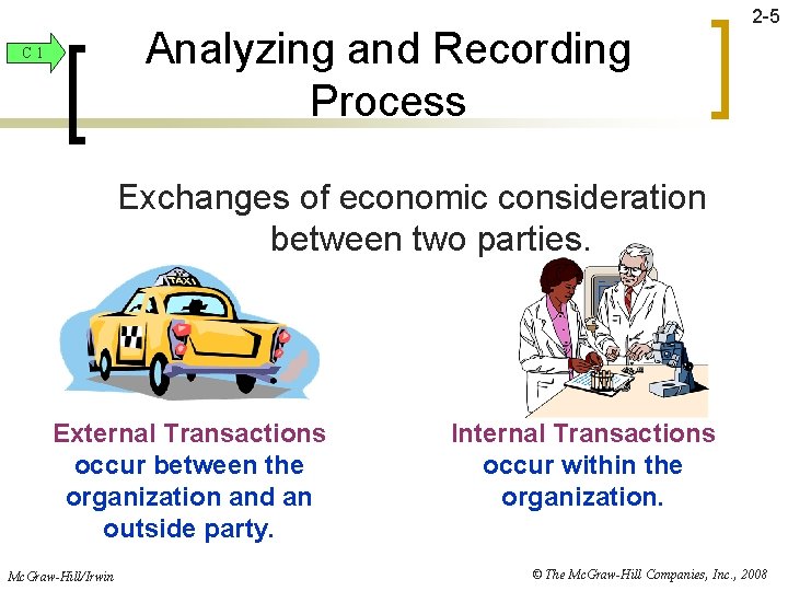 Analyzing and Recording Process C 1 2 -5 Exchanges of economic consideration between two