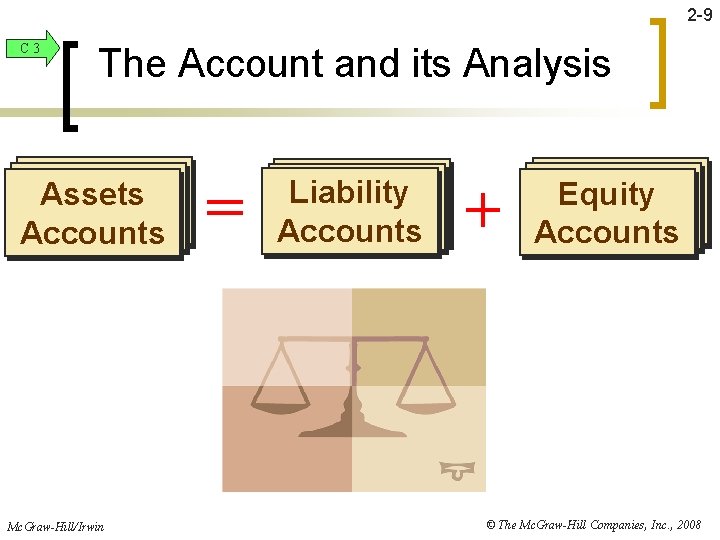 2 -9 C 3 The Account and its Analysis Assets Accounts Mc. Graw-Hill/Irwin =