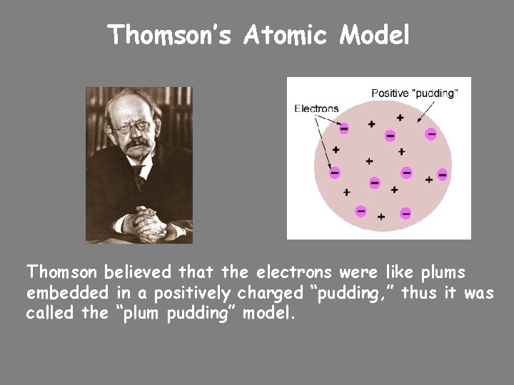 Thomson’s Atomic Model Thomson believed that the electrons were like plums embedded in a