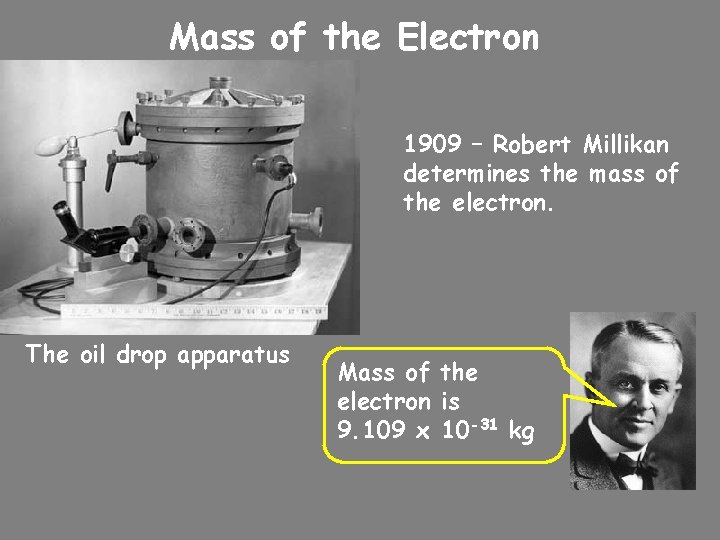 Mass of the Electron 1909 – Robert Millikan determines the mass of the electron.