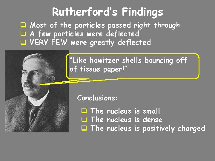 Rutherford’s Findings q Most of the particles passed right through q A few particles