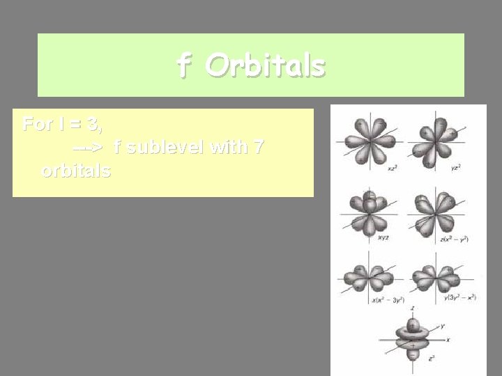 f Orbitals For l = 3, ---> f sublevel with 7 orbitals 