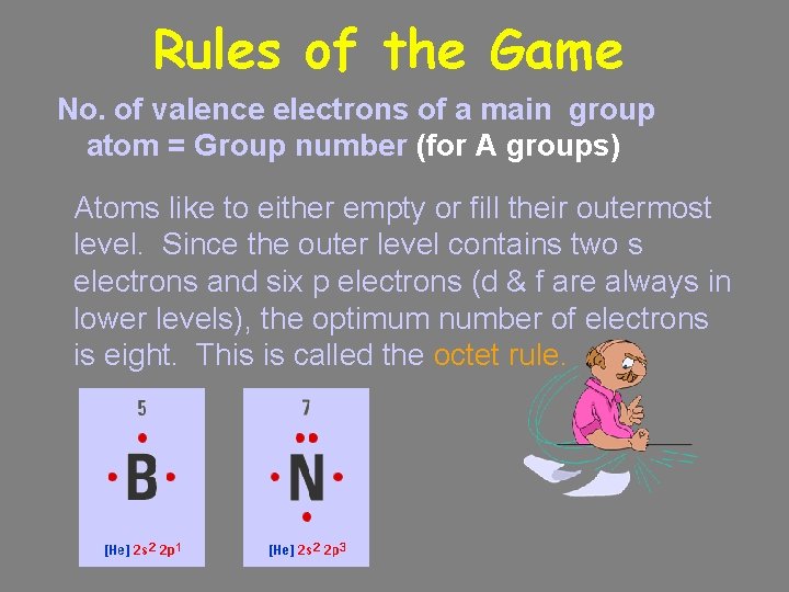 Rules of the Game No. of valence electrons of a main group atom =