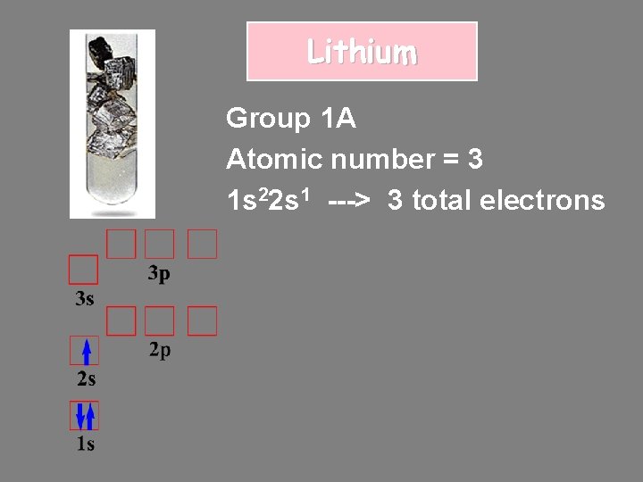 Lithium Group 1 A Atomic number = 3 1 s 22 s 1 --->
