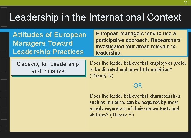 15 Leadership in the International Context Attitudes of European Managers Toward Leadership Practices Capacity