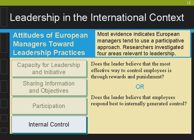 18 Leadership in the International Context Attitudes of European Managers Toward Leadership Practices Capacity