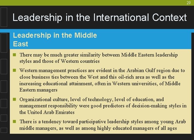 29 Leadership in the International Context Leadership in the Middle East n There may