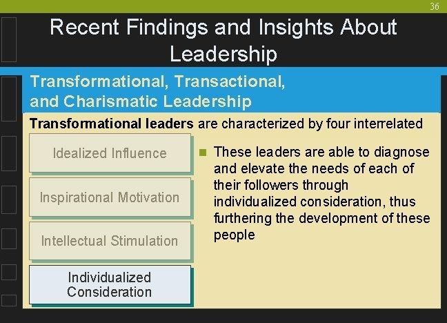 36 Recent Findings and Insights About Leadership Transformational, Transactional, and Charismatic Leadership Transformational leaders