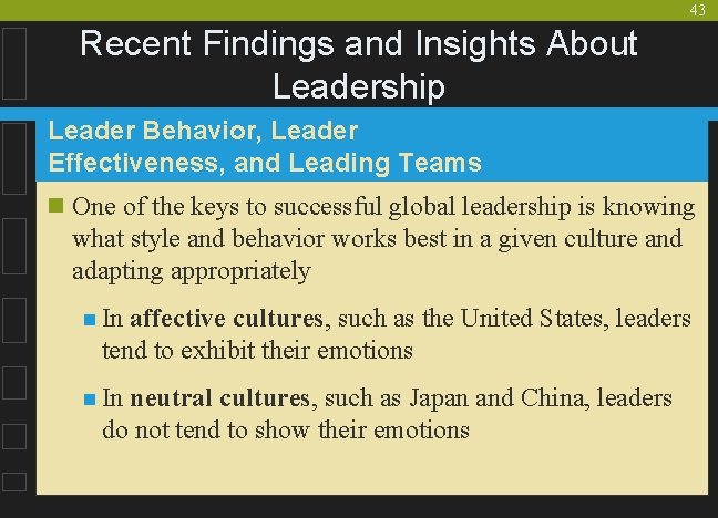 43 Recent Findings and Insights About Leadership Leader Behavior, Leader Effectiveness, and Leading Teams