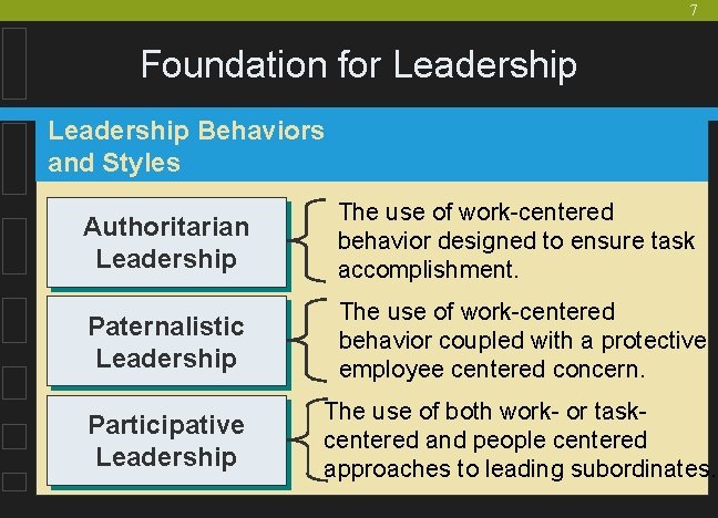 7 Foundation for Leadership Behaviors and Styles Authoritarian Leadership The use of work-centered behavior