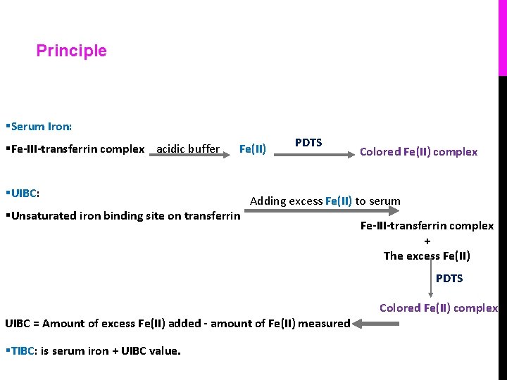 Principle §Serum Iron: §Fe-III-transferrin complex acidic buffer Fe(II) §UIBC: §Unsaturated iron binding site on