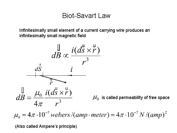 Biot-Savart Law Infinitesimally small element of a current carrying wire produces an infinitesimally small