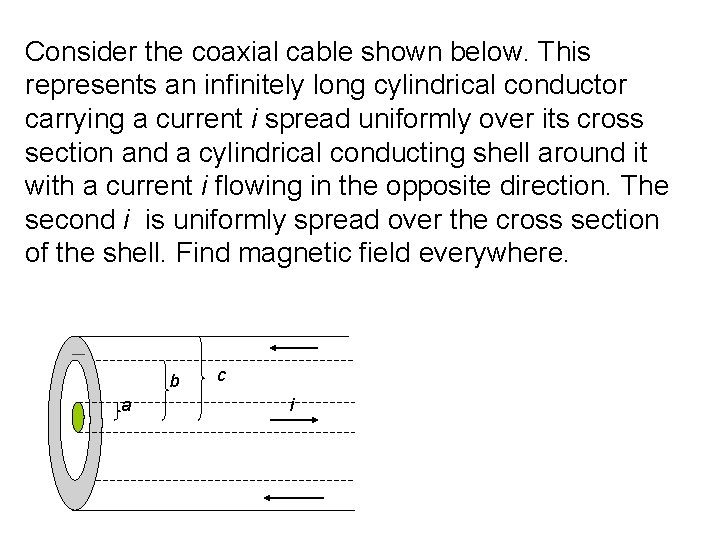 Consider the coaxial cable shown below. This represents an infinitely long cylindrical conductor carrying