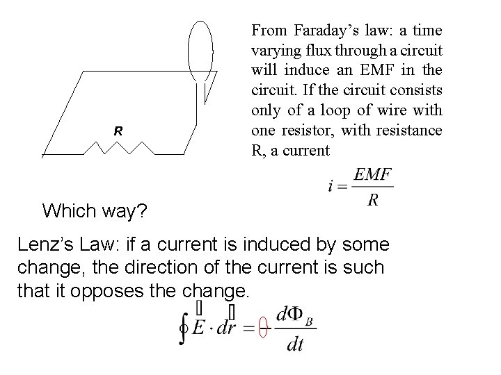 R From Faraday’s law: a time varying flux through a circuit will induce an