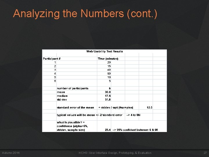 Analyzing the Numbers (cont. ) Autumn 2014 HCI+D: User Interface Design, Prototyping, & Evaluation