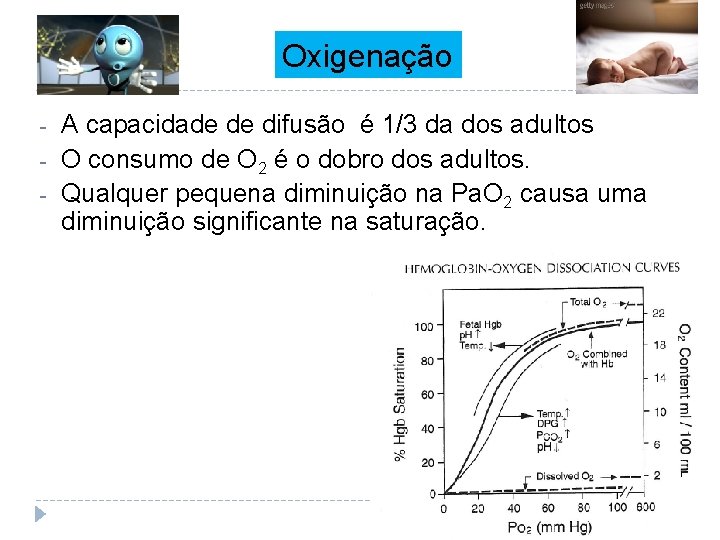 Oxigenação - A capacidade de difusão é 1/3 da dos adultos O consumo de