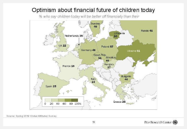 Optimism about financial future of children today % who say children today will be