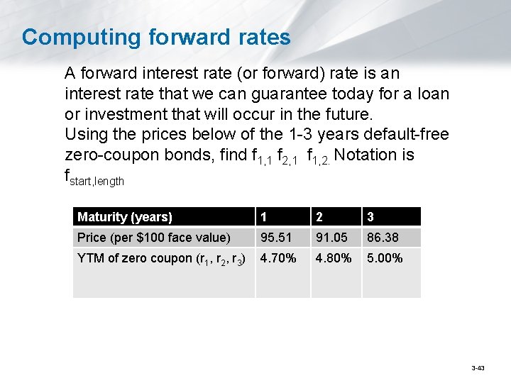 Computing forward rates A forward interest rate (or forward) rate is an interest rate