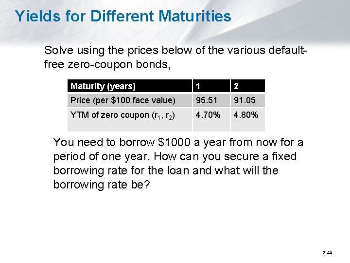Yields for Different Maturities Solve using the prices below of the various defaultfree zero-coupon