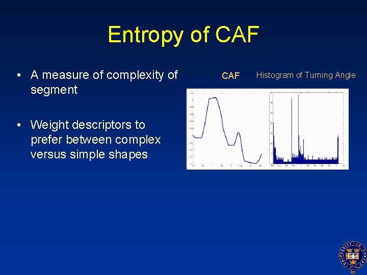 Entropy of CAF • A measure of complexity of segment • Weight descriptors to