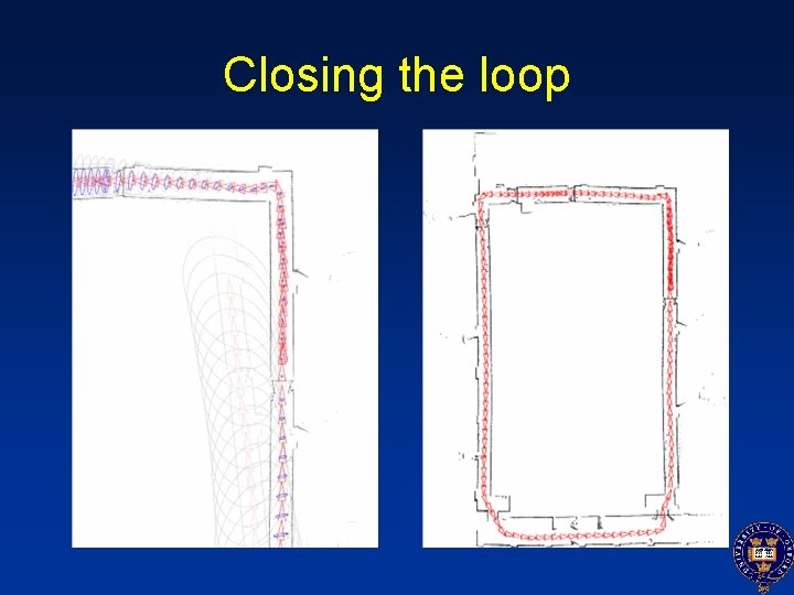 Closing the loop 
