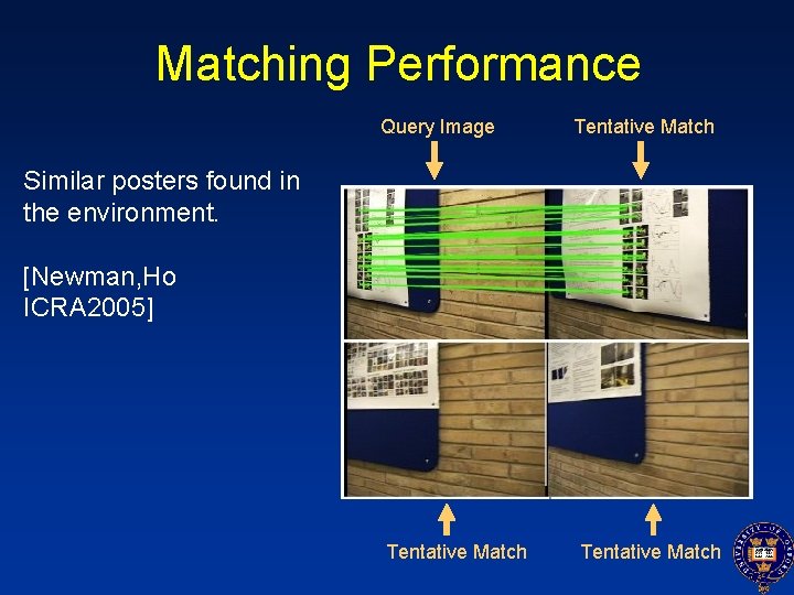 Matching Performance Query Image Tentative Match Similar posters found in the environment. [Newman, Ho