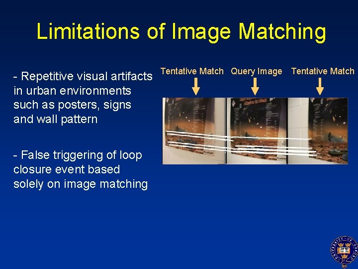 Limitations of Image Matching - Repetitive visual artifacts in urban environments such as posters,