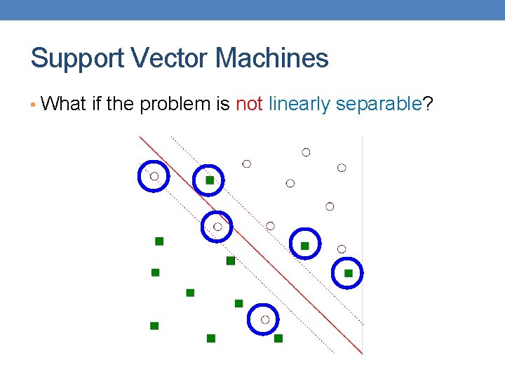 Support Vector Machines • What if the problem is not linearly separable? 