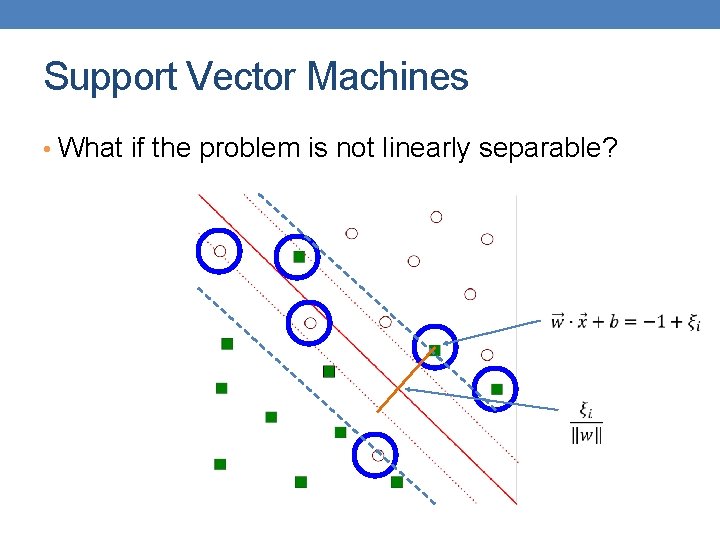 Support Vector Machines • What if the problem is not linearly separable? 