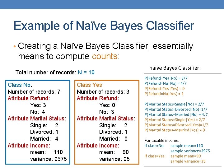 Example of Naïve Bayes Classifier • Creating a Naïve Bayes Classifier, essentially means to