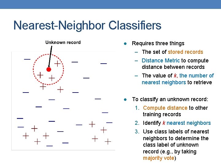 Nearest-Neighbor Classifiers l Requires three things – The set of stored records – Distance