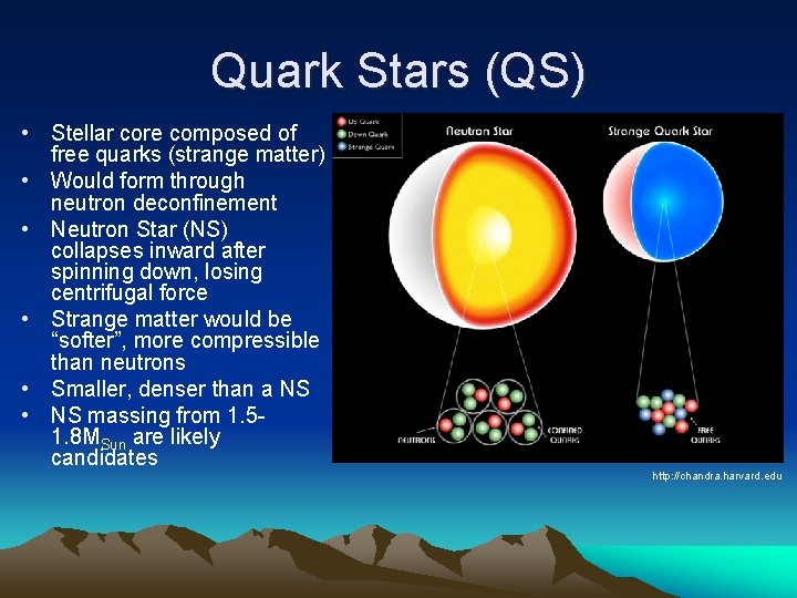Quark Stars (QS) • Stellar core composed of free quarks (strange matter) • Would