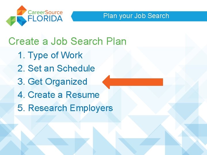 Plan your Job Search Create a Job Search Plan 1. Type of Work 2. Plan your Job Search Create a Job Search Plan 1. Type of Work 2.