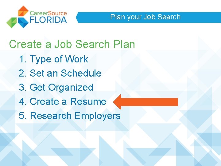 Plan your Job Search Create a Job Search Plan 1. Type of Work 2. Plan your Job Search Create a Job Search Plan 1. Type of Work 2.