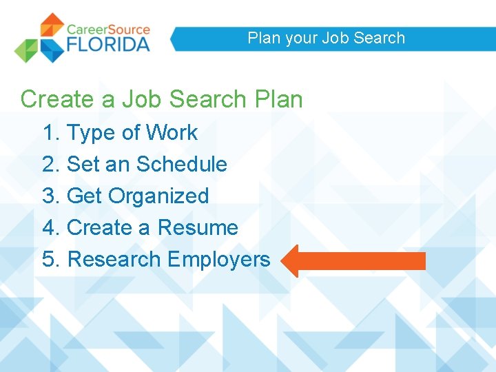 Plan your Job Search Create a Job Search Plan 1. Type of Work 2. Plan your Job Search Create a Job Search Plan 1. Type of Work 2.