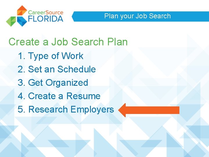 Plan your Job Search Create a Job Search Plan 1. Type of Work 2.