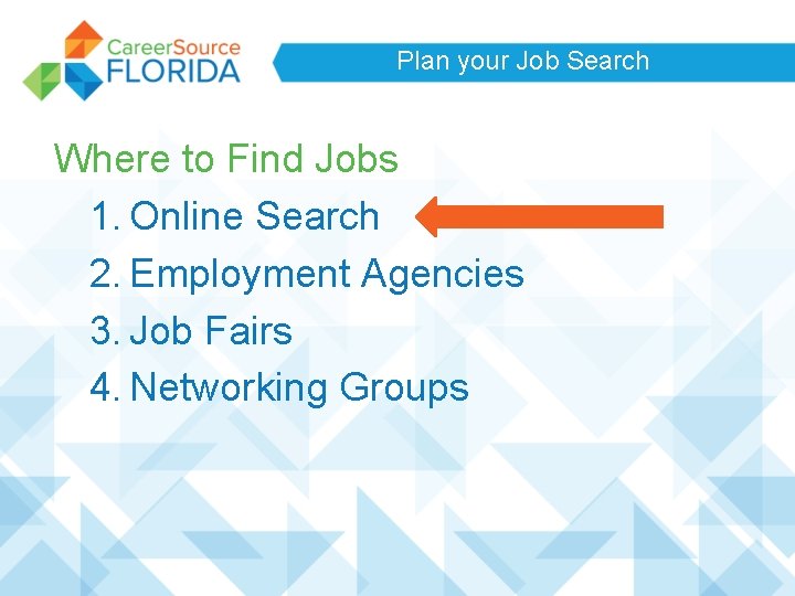 Plan your Job Search Where to Find Jobs 1. Online Search 2. Employment Agencies