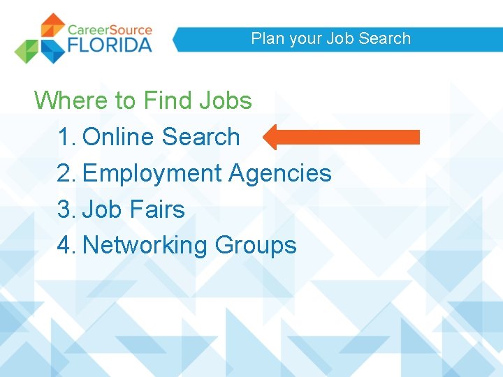 Plan your Job Search Where to Find Jobs 1. Online Search 2. Employment Agencies Plan your Job Search Where to Find Jobs 1. Online Search 2. Employment Agencies
