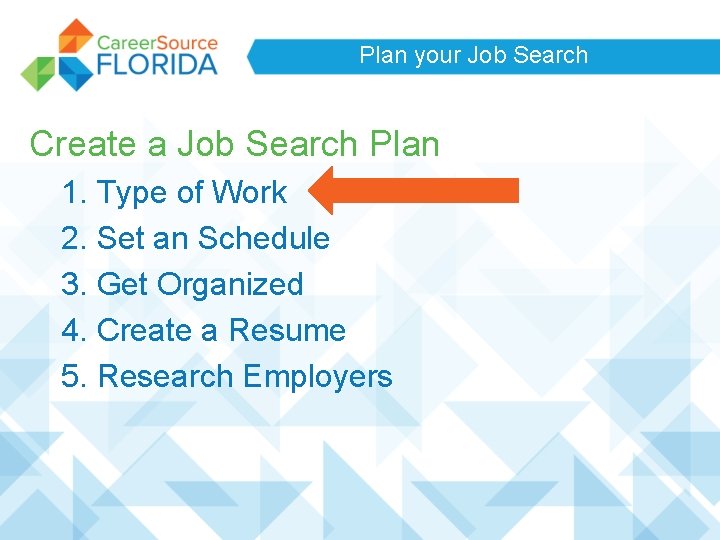 Plan your Job Search Create a Job Search Plan 1. Type of Work 2. Plan your Job Search Create a Job Search Plan 1. Type of Work 2.