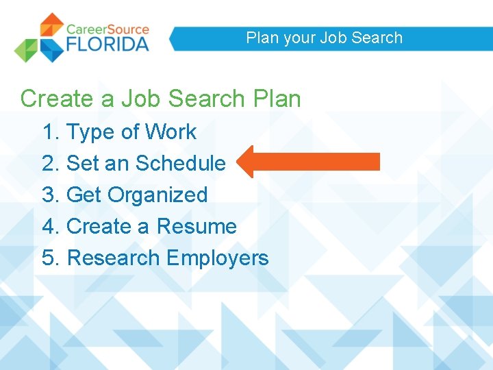 Plan your Job Search Create a Job Search Plan 1. Type of Work 2. Plan your Job Search Create a Job Search Plan 1. Type of Work 2.