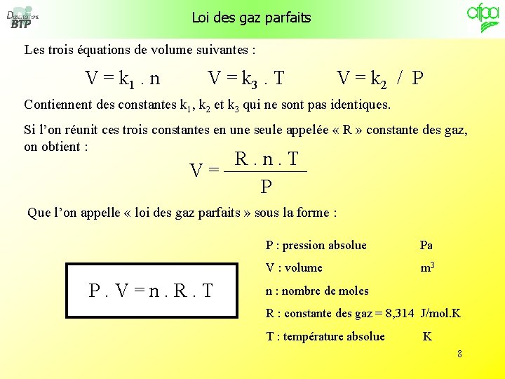 Loi des gaz parfaits Les trois équations de volume suivantes : V = k
