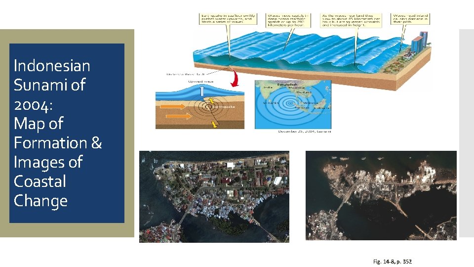 Indonesian Sunami of 2004: Map of Formation & Images of Coastal Change Fig. 14