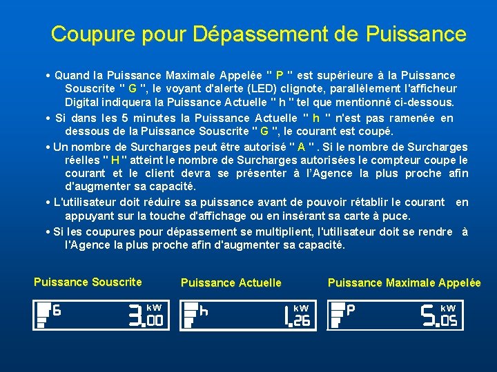 Coupure pour Dépassement de Puissance • Quand la Puissance Maximale Appelée " P "