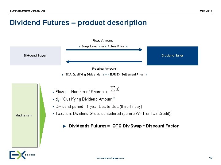 May 2011 Eurex Dividend Derivatives Dividend Futures – product description Fixed Amount « Swap