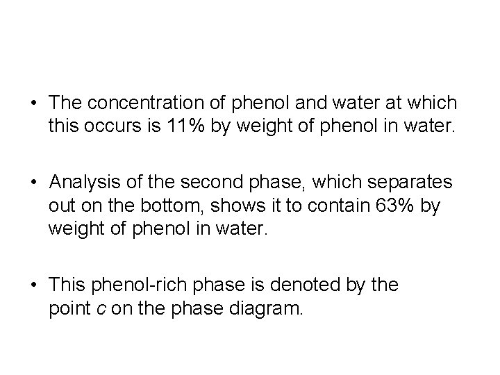  • The concentration of phenol and water at which this occurs is 11%