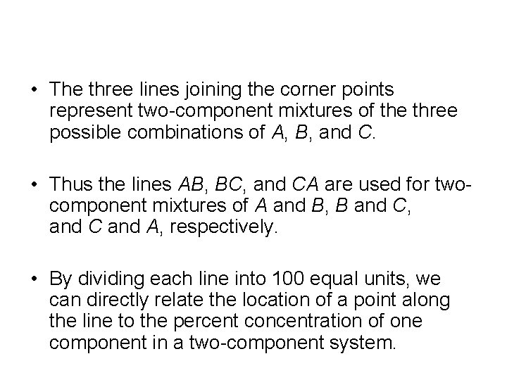  • The three lines joining the corner points represent two-component mixtures of the